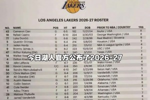 篮球之神乔丹的家究竟有多豪华？